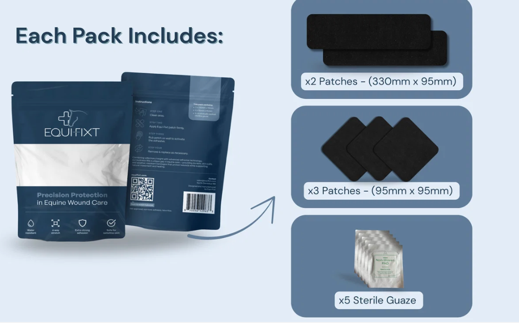 Equifixt Plasters